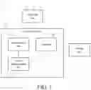 Fig. 02 - METHOD OF PRODUCT QUALITY TRACING AND PREDICTION BASED ON SOCIAL MEDIA
