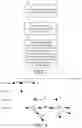 Fig. 04 - METHOD OF PRODUCT QUALITY TRACING AND PREDICTION BASED ON SOCIAL MEDIA