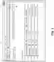 Fig. 02 - Dual-purpose user-interface control for data submission and capturing feedback expressions