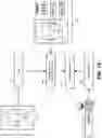 Fig. 20 - Dual-purpose user-interface control for data submission and capturing feedback expressions