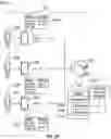 Fig. 04 - Systems and Methods for Improved Vehicle Transaction Platforms