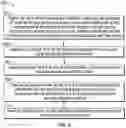 Fig. 06 - Systems and Methods for Improved Vehicle Transaction Platforms