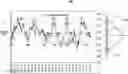 Fig. 01 - DEVICE AND METHOD FOR PROVIDING FINANCIAL INVESTMENT PRODUCT INFORMATION BASED ON FINANCIAL INVESTMENT PRODUCT HAVING PERIODIC PROPERTY