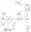 Fig. 01 - Systems and methods for homeowner-directed risk of property damage mitigation