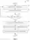 Fig. 04 - Systems and methods for homeowner-directed risk of property damage mitigation