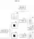 Fig. 08 - Image synthesis device and method for embedding watermark