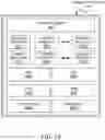 Fig. 40 - Compute optimization mechanism for deep neural networks