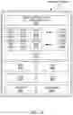 Fig. 41 - Compute optimization mechanism for deep neural networks