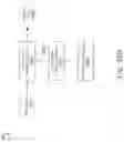 Fig. 47 - Image enhancement using one or more neural networks