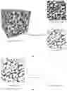 Fig. 02 - 3D modeling method for pore-filling hydrate sediment based on CT image