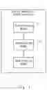 Fig. 02 - Surface abnormality detection device and system