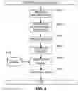 Fig. 06 - CANCER RISK STRATIFICATION BASED ON HISTOPATHOLOGICAL TISSUE SLIDE ANALYSIS