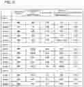 Fig. 22 - SKIN DISEASE ANALYZING PROGRAM, SKIN DISEASE ANALYZING METHOD, SKIN DISEASE ANALYZING DEVICE, AND SKIN DISEASE ANALYZING SYSTEM