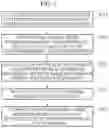 Fig. 06 - APPARATUS AND METHOD FOR SENSORY SUBSTITUTION BASED ON DEPTH-TIME MAPPING