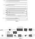 Fig. 02 - Protocol-aware tissue segmentation in medical imaging