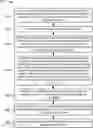 Fig. 01 - Neural-network-driven topology for optical coherence tomography segmentation