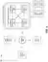 Fig. 09 - Neural-network-driven topology for optical coherence tomography segmentation