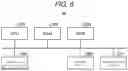 Fig. 08 - Information processing device, information processing method, and program