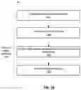 Fig. 05 - LONG RANGE DISTANCE ESTIMATION USING REFERENCE OBJECTS