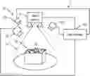 Fig. 01 - Systems and methods for pose detection and measurement