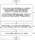 Fig. 01 - CALIBRATION APPARATUS, CALIBRATION METHOD, AND NON-TRANSITORY COMPUTER READABLE MEDIUM STORING PROGRAM