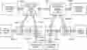 Fig. 01 - CALCULATING DATA COMPRESSION PARAMETERS
