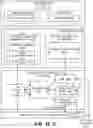 Fig. 22 - CALCULATING DATA COMPRESSION PARAMETERS