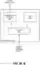 Fig. 32 - CALCULATING DATA COMPRESSION PARAMETERS