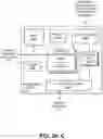 Fig. 33 - CALCULATING DATA COMPRESSION PARAMETERS
