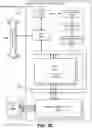 Fig. 47 - CALCULATING DATA COMPRESSION PARAMETERS