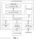 Fig. 02 - ADAPTIVE CONVOLUTIONS IN NEURAL NETWORKS