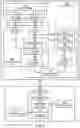Fig. 03 - ADAPTIVE CONVOLUTIONS IN NEURAL NETWORKS