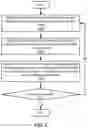 Fig. 04 - ADAPTIVE CONVOLUTIONS IN NEURAL NETWORKS
