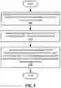 Fig. 06 - ADAPTIVE CONVOLUTIONS IN NEURAL NETWORKS