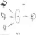 Fig. 02 - METHOD AND APPARATUS FOR CONFIGURING COLOR, DEVICE, MEDIUM AND PRODUCT