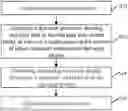 Fig. 01 - METHOD AND SYSTEM FOR OUTPUTTING CHARACTER, ELECTRONIC DEVICE, AND STORAGE MEDIUM
