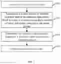 Fig. 02 - METHOD AND SYSTEM FOR OUTPUTTING CHARACTER, ELECTRONIC DEVICE, AND STORAGE MEDIUM