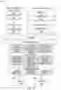 Fig. 14 - Body animation sharing and remixing