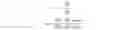 Fig. 03 - Method for computation of local densities for virtual fibers