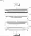 Fig. 01 - Systems and methods for cross-application authoring, transfer, and evaluation of rigging control systems for virtual characters