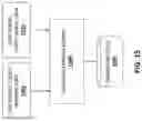 Fig. 20 - Apparatus and method for efficiently storing ray traversal data