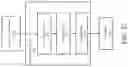 Fig. 33 - Apparatus and method for efficiently storing ray traversal data