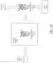 Fig. 35 - Apparatus and method for efficiently storing ray traversal data
