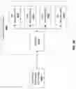 Fig. 43 - Apparatus and method for efficiently storing ray traversal data