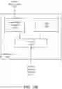 Fig. 18 - Apparatus and method for efficiently merging bounding volume hierarchy data