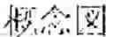 Fig. 32 - Method and apparatus for reconstructing 3D model from 2D image, device and storage medium
