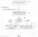 Fig. 12 - RENDERING IN COMPUTER GRAPHICS SYSTEMS