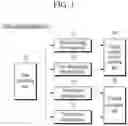 Fig. 02 - Method and apparatus for virtual training based on tangible interaction