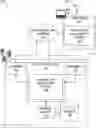 Fig. 01 - MOBILE DEVICE IMAGE ITEM REPLACEMENTS