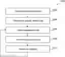 Fig. 01 - Systems and methods for providing augmented media